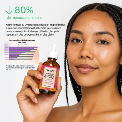 Huile Aveza™ — Anti-Repousse Naturelle